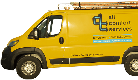 All Comfort Services Inc. — Home Improvement in Madison, WI